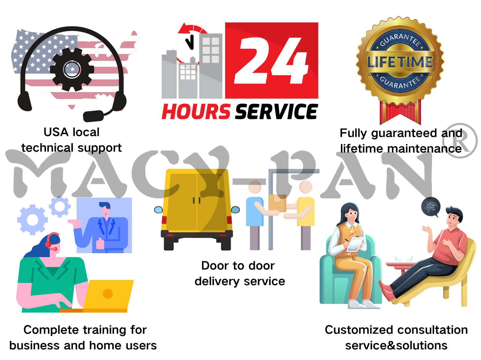 our service