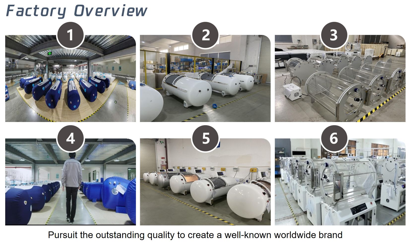 1Factory-Overview