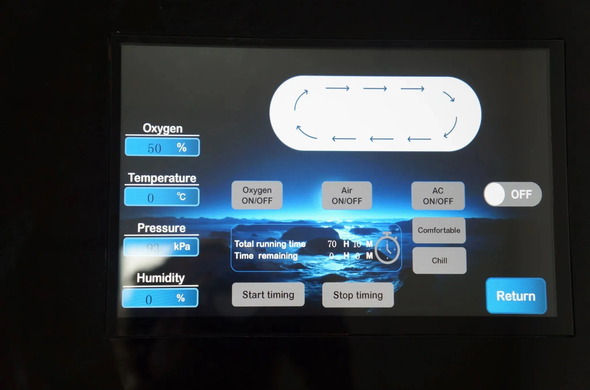 Intelligent operating panel