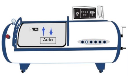 Hyperbaric oxygen therapy