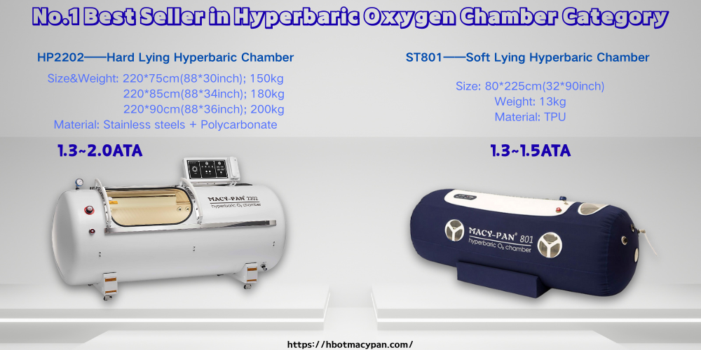 No.1 Best Seller in Hyperbaric Oxygen Chamber Category