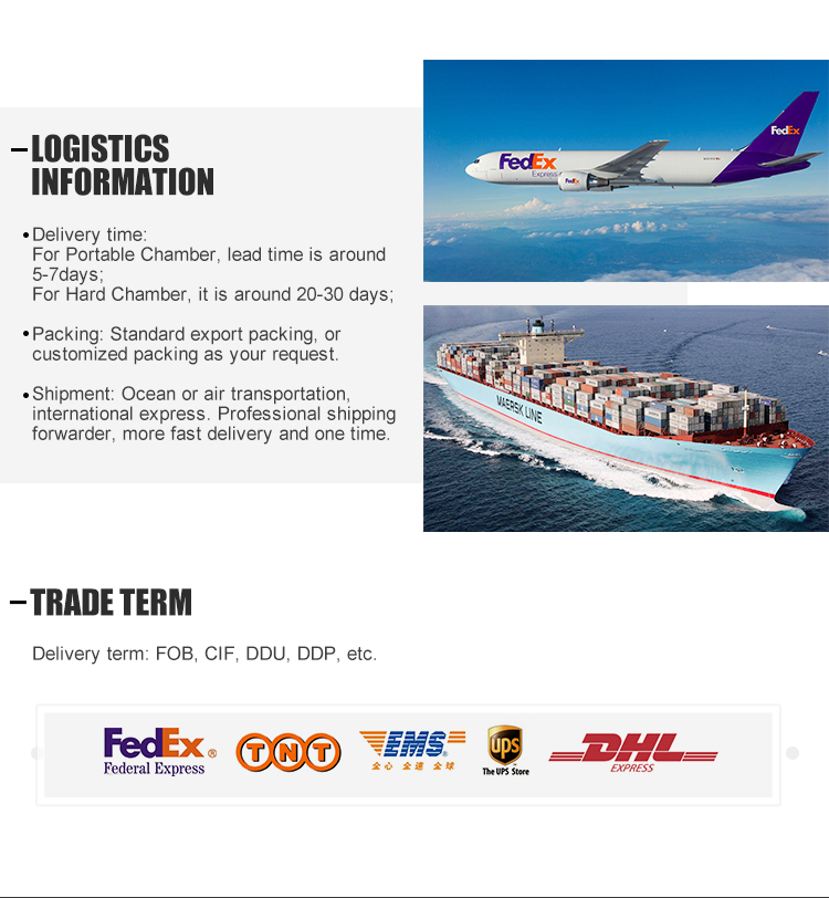 shipping